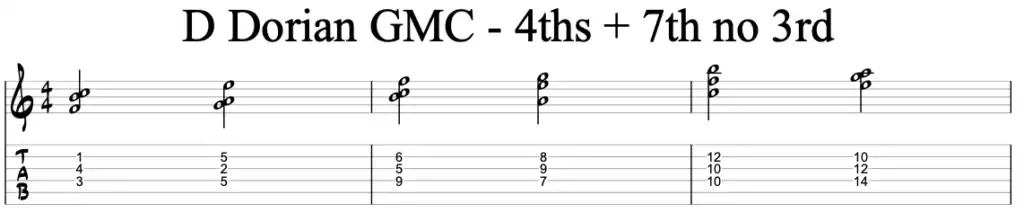 D Dorian GMC Inversions